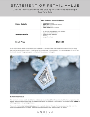 2.39 Kite Rosecut <br><b> Anueva Jewelry </b>| Diamond and Blue Agate Halo Ring