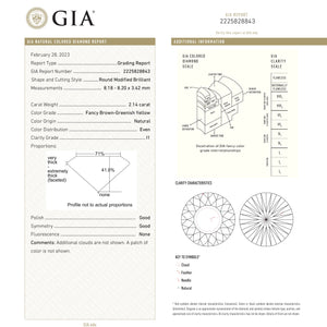 2.14ct 8.20x8.18x3.42mm GIA I1 Fancy Brown Greenish-Yellow Round Rosecut 23639-01