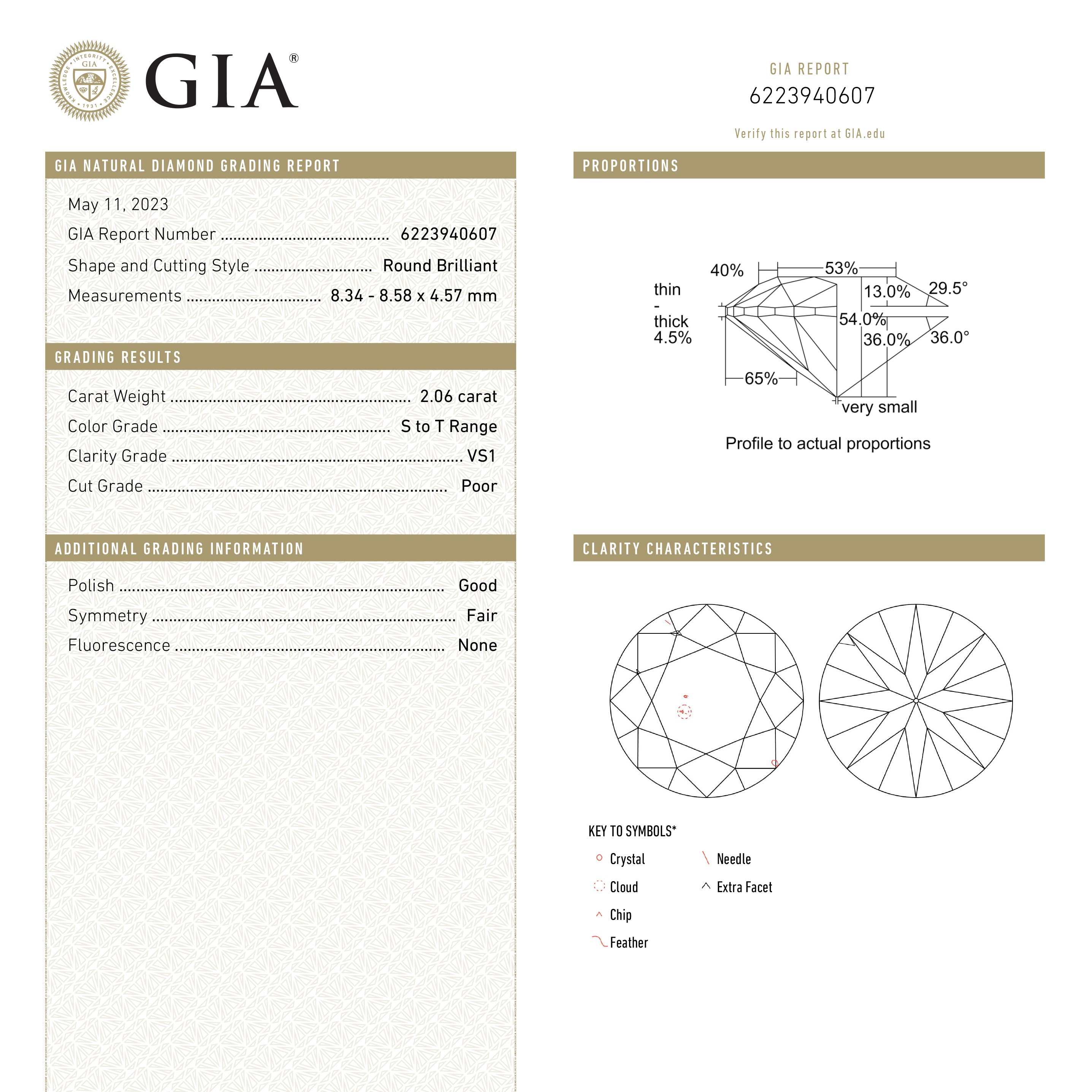 2.06ct 8.58x8.35x4.57mm GIA VS1 S-T Antique Old European Cut 23650-01