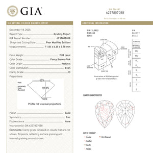 2.08ct 11.84x6.35x3.78mm GIA Fancy Brown-Pink Pear Brilliant 27233-02