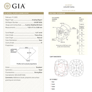 4.61ct 9.25x9.14x5.80mm GIA I3 Fancy Grey Cushion Brilliant 18859-01