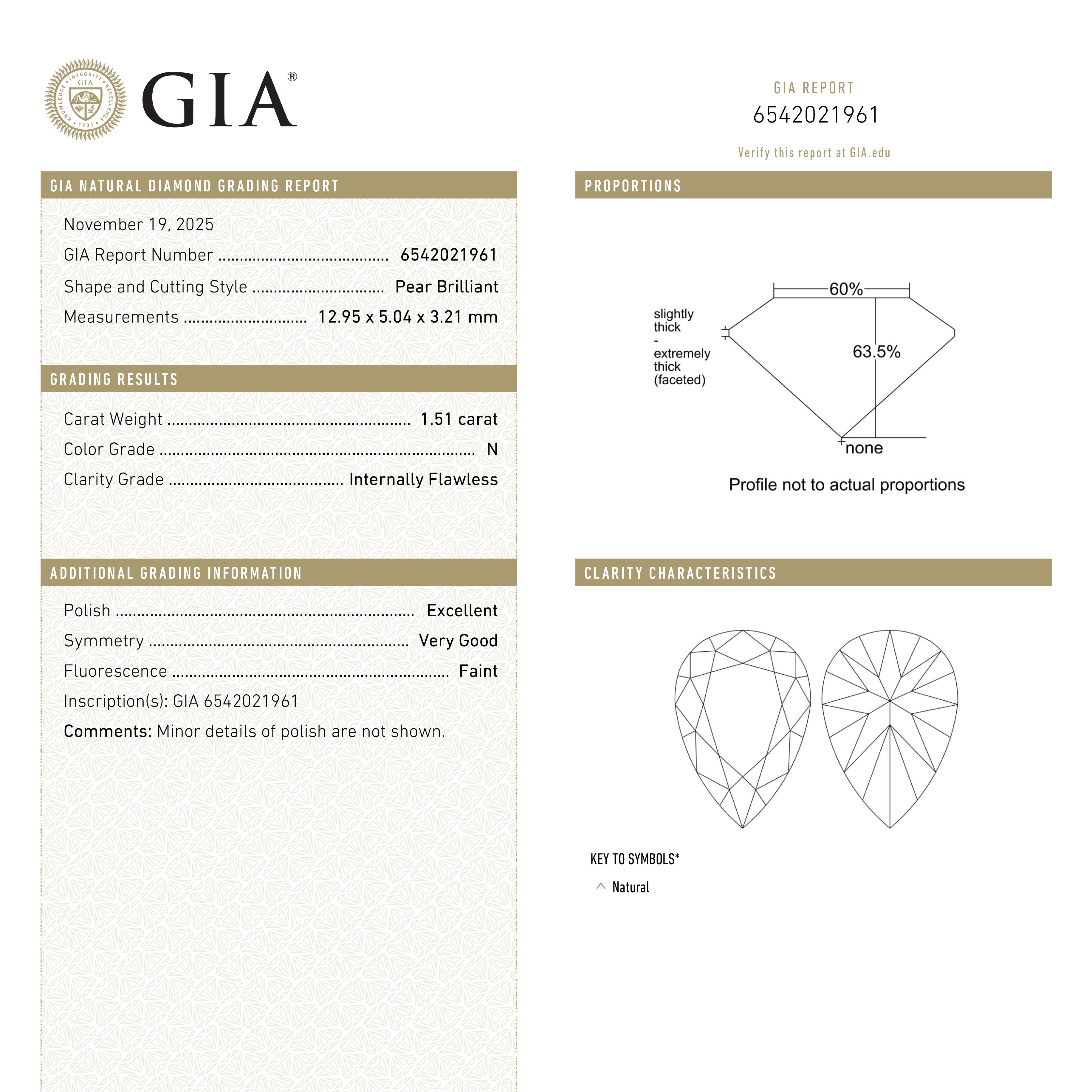 3.02cttw 2pc 13.04x5.09x2.99mm 12.95x5.04x3.21mm GIA M-N Pear Brilliant Matching Pair 27401-01