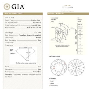 0.51ct 5.31x5.27x3.05mm GIA Fancy Pink Round Brilliant 24146-01