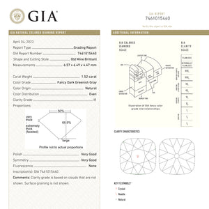 1.52ct 6.57x6.49x4.47mm GIA I1 Fancy Dark Greenish Grey Modern Antique Old Mine Cut 23891-01