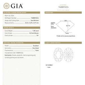 1.00ct 8.43x5.29x3.37mm GIA SI1 M Oval Brilliant 🇨🇦 24844-01