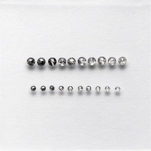 1.06cttw 20pc Ombre Round Rosecut Melee Parcel SPRDRC-01