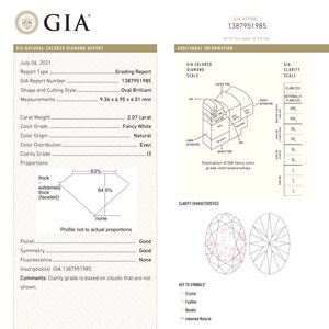 2.07ct 9.34x6.95x4.51mm GIA I3 Fancy White Oval Brilliant 19229-01