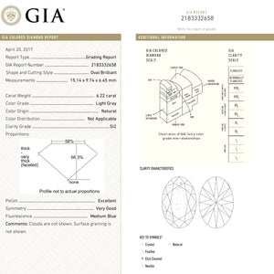 6.22ct 15.14x9.74x6.45mm GIA SI2 Light Grey Oval Brilliant 18274-01 - Misfit Diamonds
