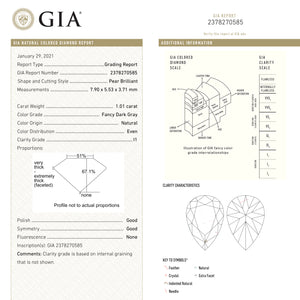 1.01ct 7.90x5.53x3.71mm GIA I1 Fancy Dark Grey Pear Brilliant 19544-01