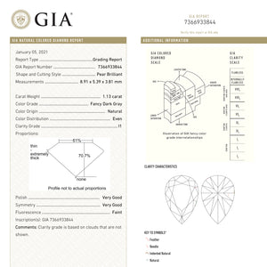 1.13ct 8.91x5.39x3.81mm GIA Fancy Dark Grey Pear Brilliant 18984-01 - Misfit Diamonds