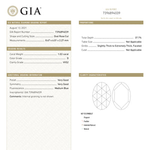 1.02ct 8.67x6.01x2.27mm GIA VVS2 D Oval Rosecut 19407-01